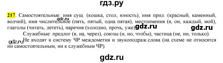 ГДЗ по русскому языку 6 класс Рыбченкова часть 1 - 217, Решебник к учебнику 2016