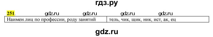 ГДЗ по русскому языку 6 класс Рыбченкова часть 1 - 251, Решебник к учебнику 2016