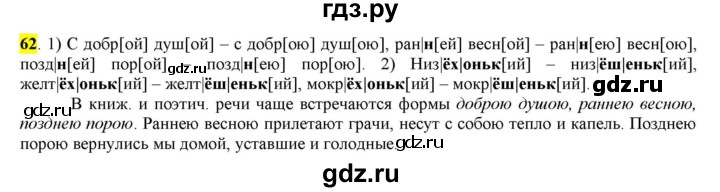 ГДЗ по русскому языку 6 класс Рыбченкова часть 1 - 62, Решебник к учебнику 2016