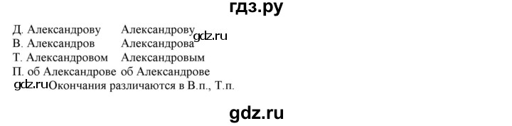 ГДЗ по русскому языку 6 класс Рыбченкова часть 2 - 325, Решебник к учебнику 2016