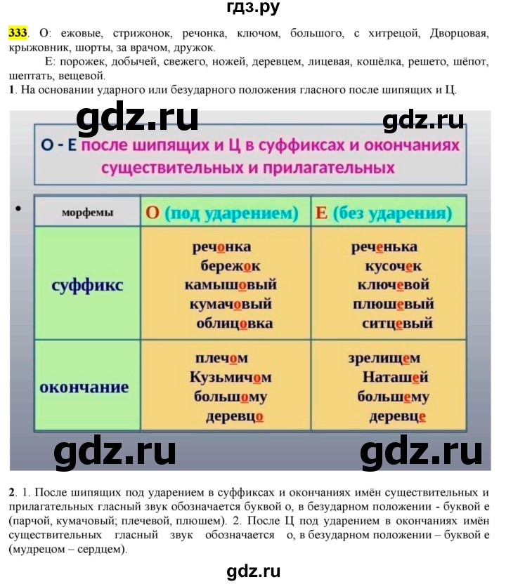 ГДЗ по русскому языку 6 класс Рыбченкова часть 2 - 333, Решебник к учебнику 2016