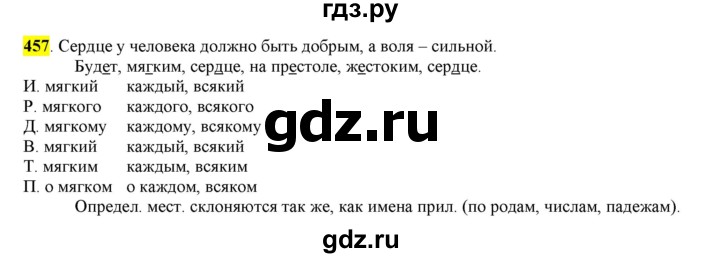 ГДЗ по русскому языку 6 класс Рыбченкова часть 2 - 457, Решебник к учебнику 2016
