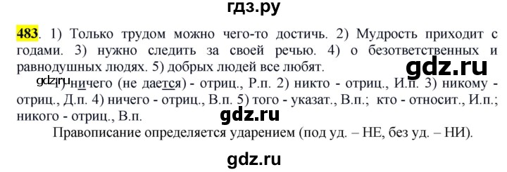 ГДЗ по русскому языку 6 класс Рыбченкова часть 2 - 483, Решебник к учебнику 2016