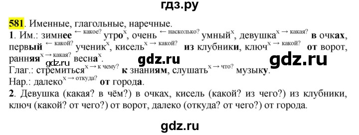 ГДЗ по русскому языку 6 класс Рыбченкова часть 2 - 581, Решебник к учебнику 2016