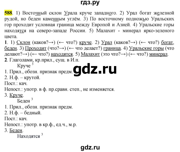 ГДЗ по русскому языку 6 класс Рыбченкова часть 2 - 588, Решебник к учебнику 2016