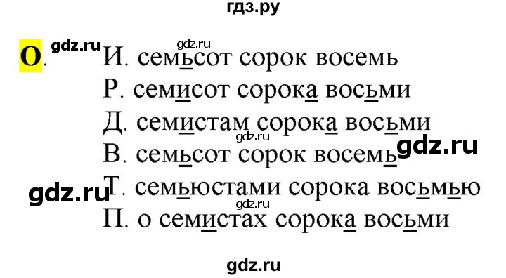 ГДЗ по русскому языку 6 класс Рыбченкова орфографический практикум / часть 2 - стр.52, Решебник к учебнику 2016