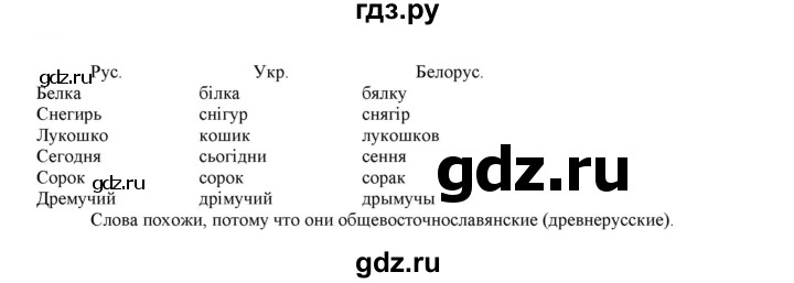 ГДЗ по русскому языку 6 класс Рыбченкова часть 1 / упражнение - 156, Решебник 2021