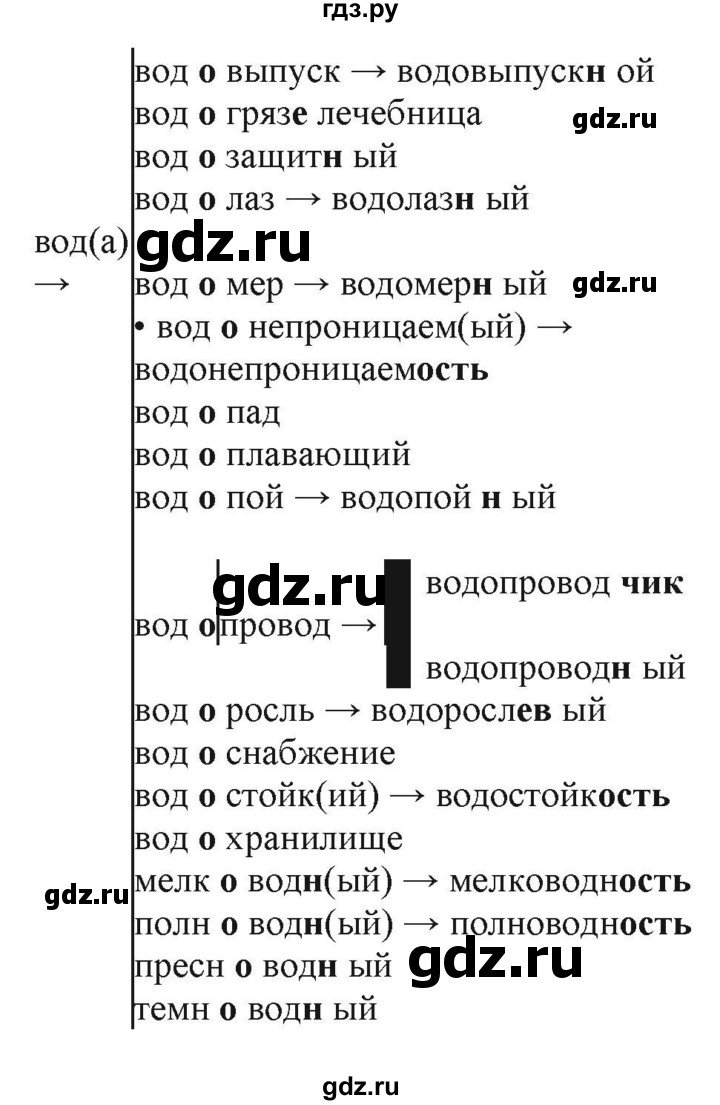 ГДЗ по русскому языку 6 класс Рыбченкова часть 1 / упражнение - 47, Решебник 2021