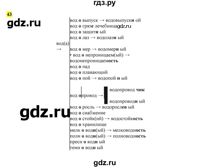ГДЗ по русскому языку 6 класс Рыбченкова часть 1 / упражнение - 43, Решебник 2016