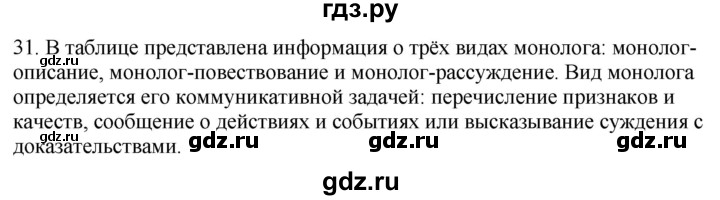ГДЗ по русскому языку 6 класс Рыбченкова   часть 1 / упражнение - 31, Решебник 2024
