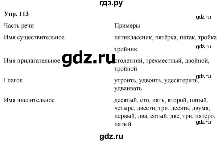 ГДЗ по русскому языку 6 класс Рыбченкова часть 2 / упражнение - 113, Решебник 2024