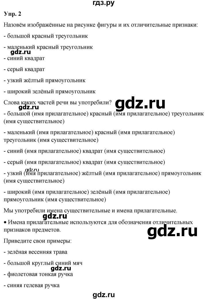 ГДЗ по русскому языку 6 класс Рыбченкова часть 2 / упражнение - 2, Решебник 2024