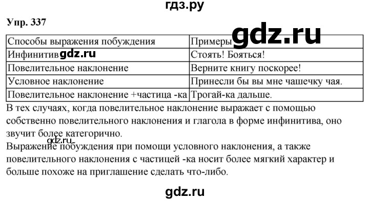ГДЗ по русскому языку 6 класс Рыбченкова часть 2 / упражнение - 337, Решебник 2024