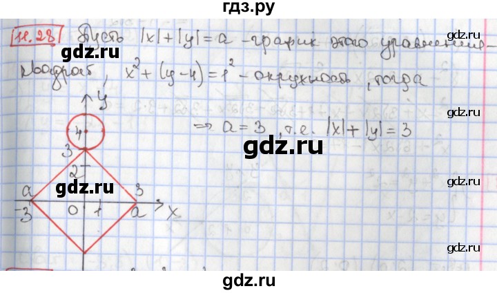 ГДЗ по алгебре 9 класс Мерзляк  Углубленный уровень § 11 - 11.28, Решебник к учебнику 2017