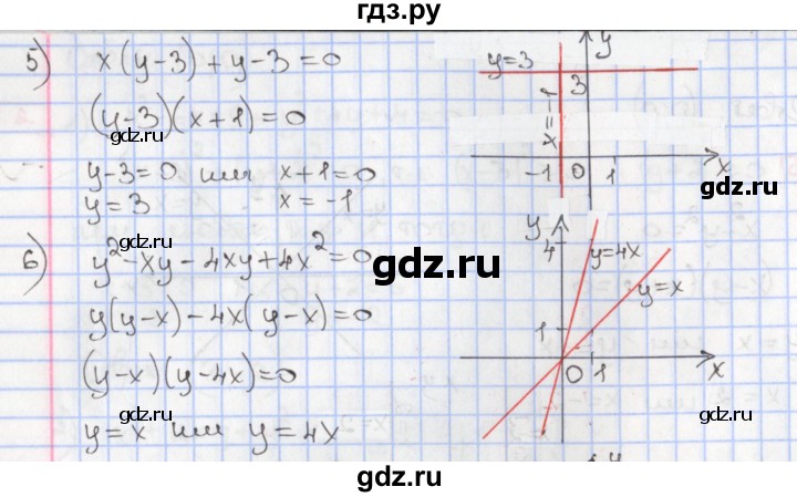 ГДЗ по алгебре 9 класс Мерзляк  Углубленный уровень § 11 - 11.3, Решебник к учебнику 2017