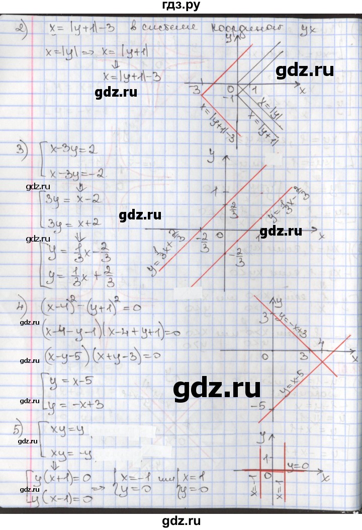 ГДЗ по алгебре 9 класс Мерзляк  Углубленный уровень § 11 - 11.6, Решебник к учебнику 2017