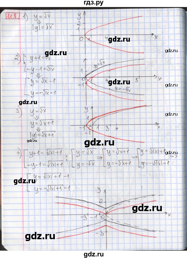 ГДЗ по алгебре 9 класс Мерзляк  Углубленный уровень § 11 - 11.8, Решебник к учебнику 2017