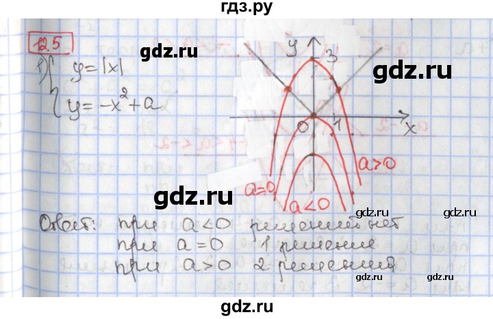 ГДЗ по алгебре 9 класс Мерзляк  Углубленный уровень § 12 - 12.5, Решебник к учебнику 2017