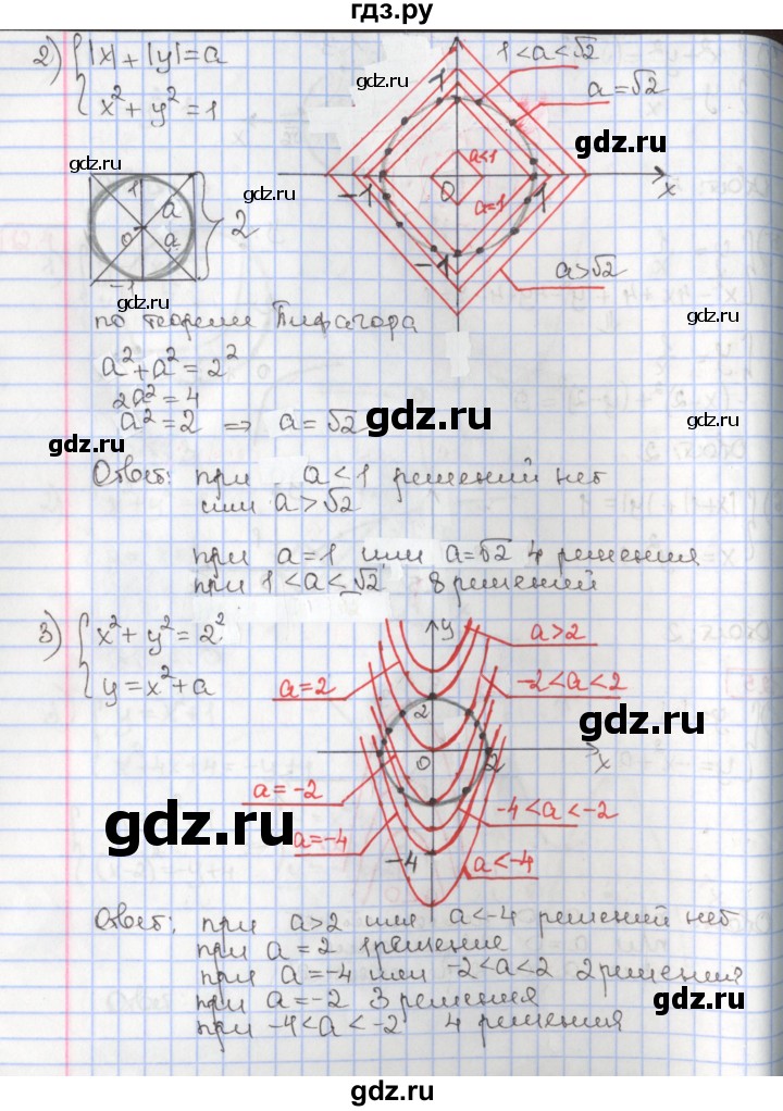 ГДЗ по алгебре 9 класс Мерзляк  Углубленный уровень § 12 - 12.5, Решебник к учебнику 2017