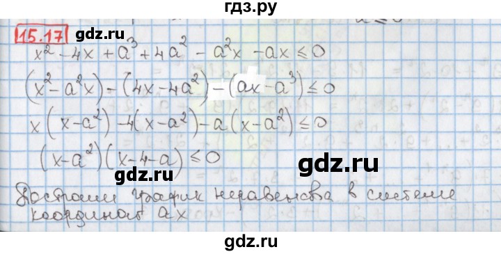 ГДЗ по алгебре 9 класс Мерзляк  Углубленный уровень § 15 - 15.17, Решебник к учебнику 2017