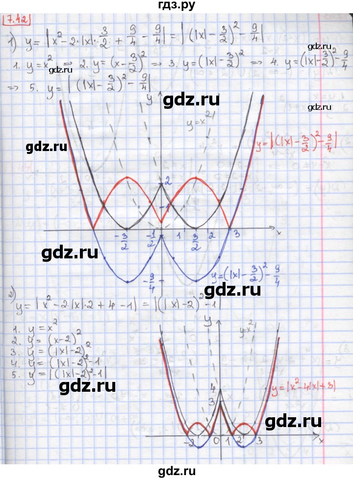 ГДЗ по алгебре 9 класс Мерзляк  Углубленный уровень § 7 - 7.42, Решебник к учебнику 2017
