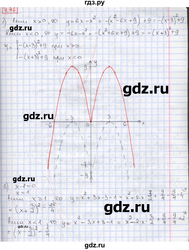 ГДЗ по алгебре 9 класс Мерзляк  Углубленный уровень § 7 - 7.46, Решебник к учебнику 2017