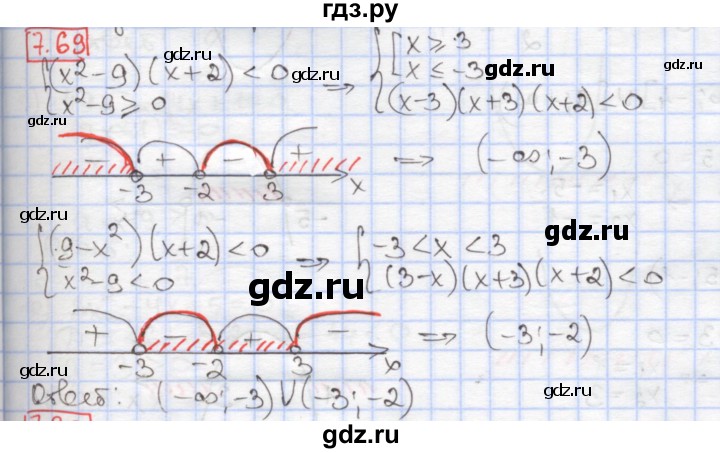 ГДЗ по алгебре 9 класс Мерзляк  Углубленный уровень § 7 - 7.69, Решебник к учебнику 2017