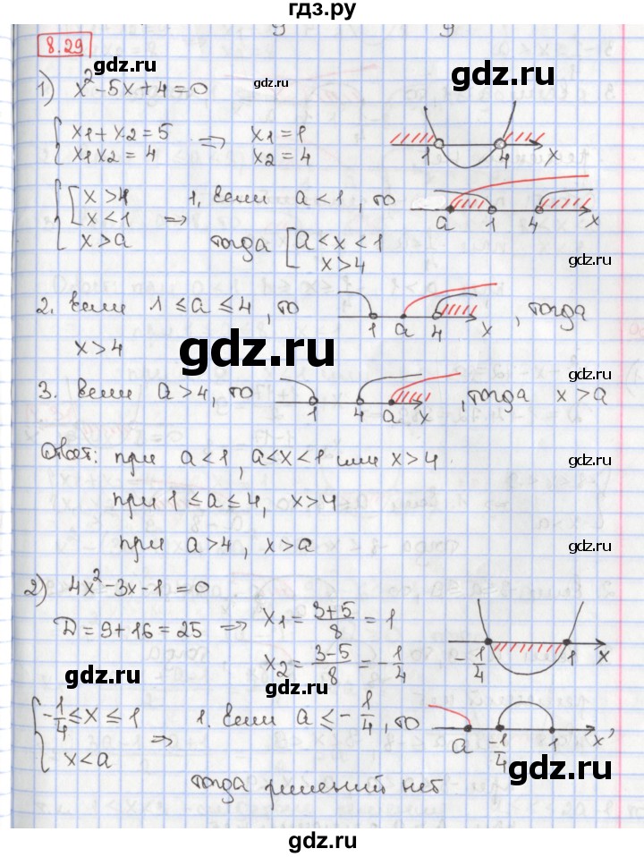 ГДЗ по алгебре 9 класс Мерзляк  Углубленный уровень § 8 - 8.29, Решебник к учебнику 2017