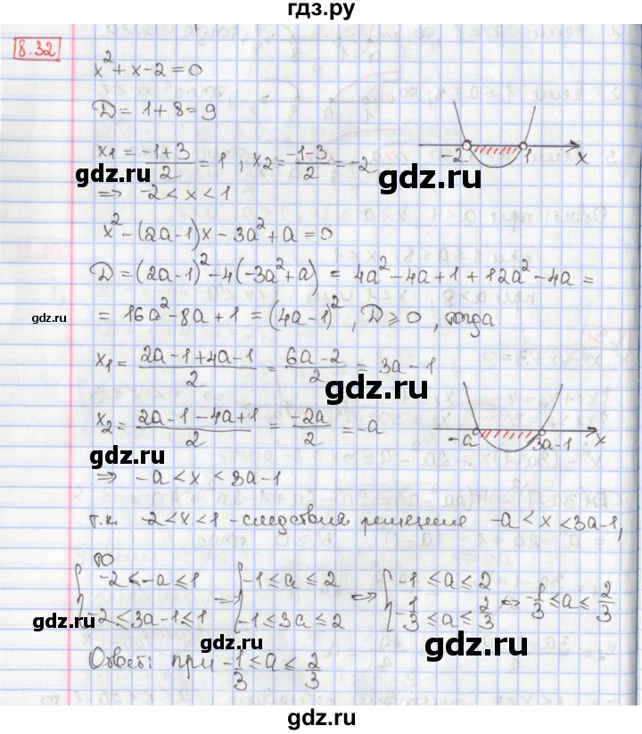 ГДЗ по алгебре 9 класс Мерзляк  Углубленный уровень § 8 - 8.32, Решебник к учебнику 2017
