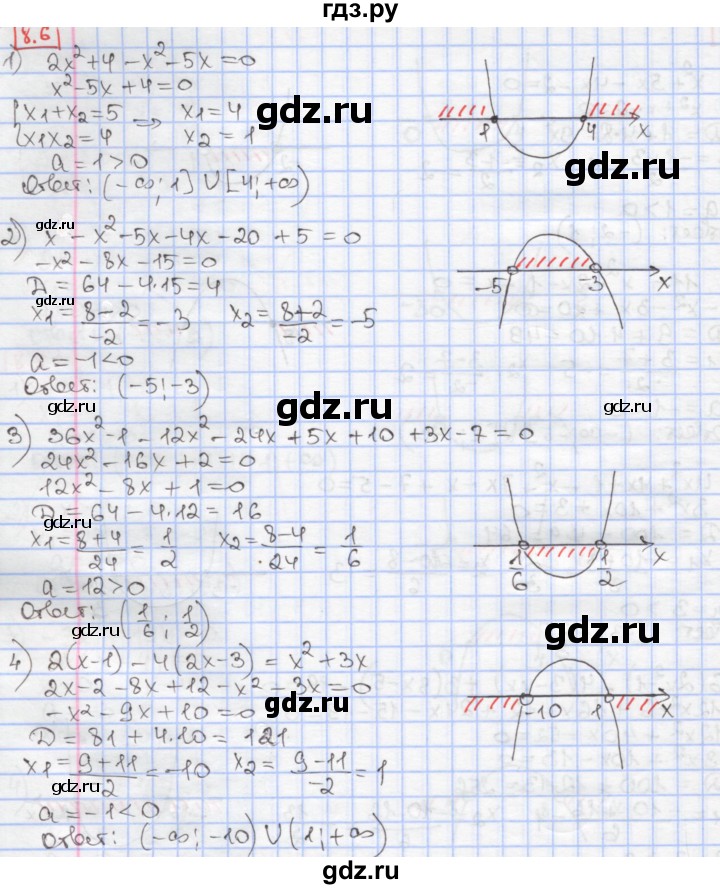 ГДЗ по алгебре 9 класс Мерзляк  Углубленный уровень § 8 - 8.6, Решебник к учебнику 2017