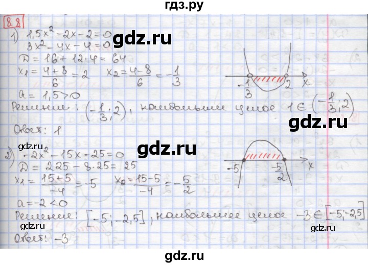 ГДЗ по алгебре 9 класс Мерзляк  Углубленный уровень § 8 - 8.8, Решебник к учебнику 2017