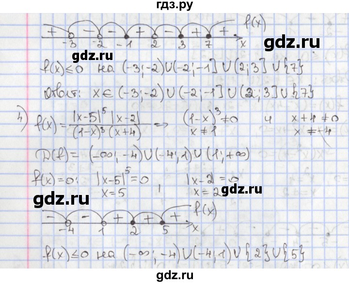 ГДЗ по алгебре 9 класс Мерзляк  Углубленный уровень § 9 - 9.14, Решебник к учебнику 2017