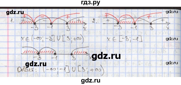 ГДЗ по алгебре 9 класс Мерзляк  Углубленный уровень § 9 - 9.26, Решебник к учебнику 2017