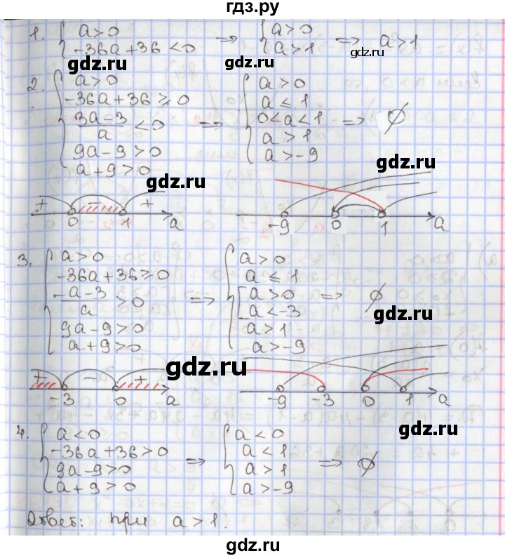 ГДЗ по алгебре 9 класс Мерзляк  Углубленный уровень § 10 - 10.17, Решебник к учебнику 2017