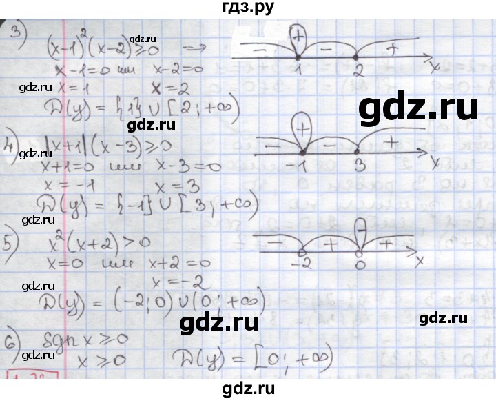 ГДЗ по алгебре 9 класс Мерзляк  Углубленный уровень § 1 - 1.22, Решебник к учебнику 2020