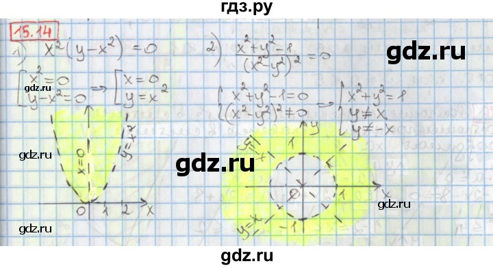 ГДЗ по алгебре 9 класс Мерзляк  Углубленный уровень § 15 - 15.14, Решебник к учебнику 2020