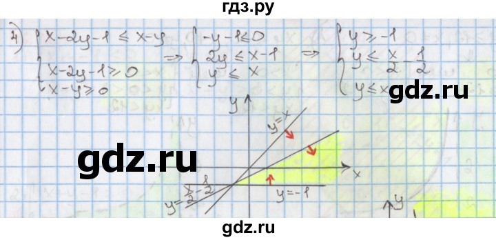 ГДЗ по алгебре 9 класс Мерзляк  Углубленный уровень § 16 - 16.9, Решебник к учебнику 2020