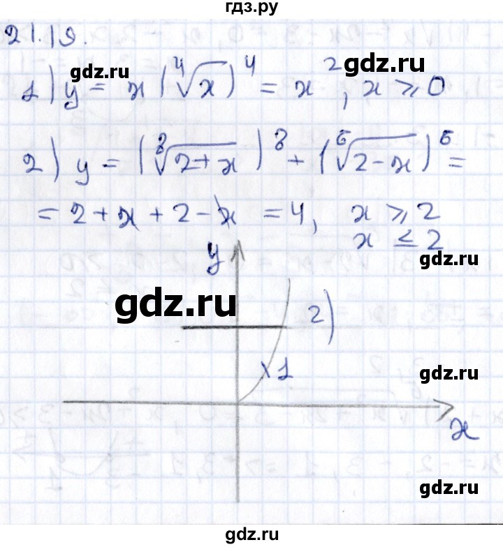 ГДЗ по алгебре 9 класс Мерзляк  Углубленный уровень § 21 - 21.19, Решебник к учебнику 2020