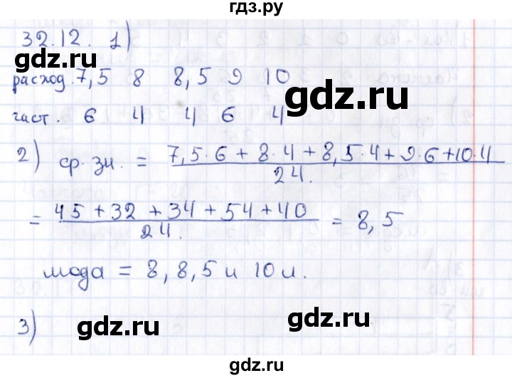 ГДЗ по алгебре 9 класс Мерзляк  Углубленный уровень § 32 - 32.12, Решебник к учебнику 2020