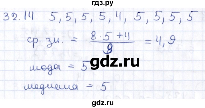 ГДЗ по алгебре 9 класс Мерзляк  Углубленный уровень § 32 - 32.14, Решебник к учебнику 2020