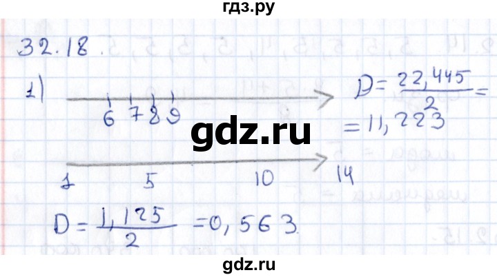 ГДЗ по алгебре 9 класс Мерзляк  Углубленный уровень § 32 - 32.18, Решебник к учебнику 2020