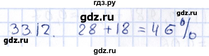 ГДЗ по алгебре 9 класс Мерзляк  Углубленный уровень § 33 - 33.12, Решебник к учебнику 2020
