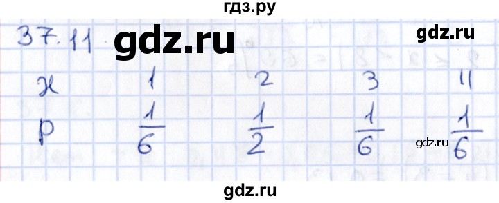 ГДЗ по алгебре 9 класс Мерзляк  Углубленный уровень § 37 - 37.11, Решебник к учебнику 2020
