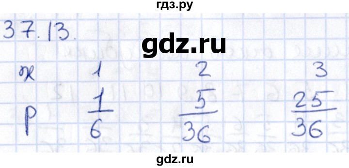 ГДЗ по алгебре 9 класс Мерзляк  Углубленный уровень § 37 - 37.13, Решебник к учебнику 2020