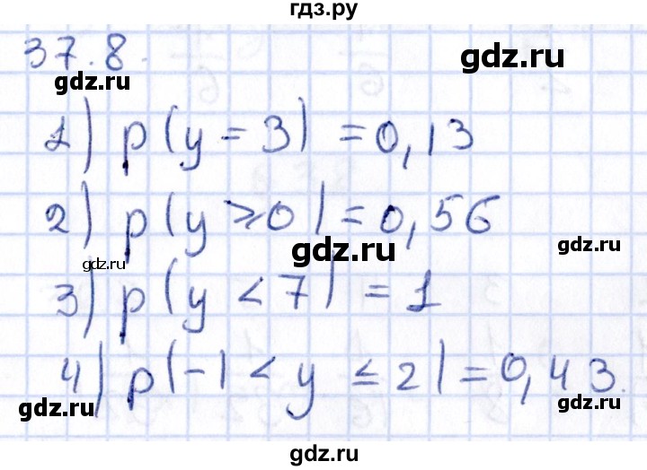 ГДЗ по алгебре 9 класс Мерзляк  Углубленный уровень § 37 - 37.8, Решебник к учебнику 2020