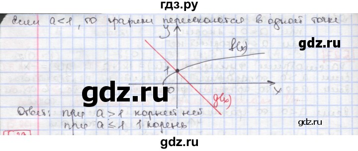 ГДЗ по алгебре 9 класс Мерзляк  Углубленный уровень § 5 - 5.28, Решебник к учебнику 2020