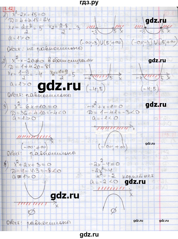 ГДЗ по алгебре 9 класс Мерзляк  Углубленный уровень § 8 - 8.12, Решебник к учебнику 2020