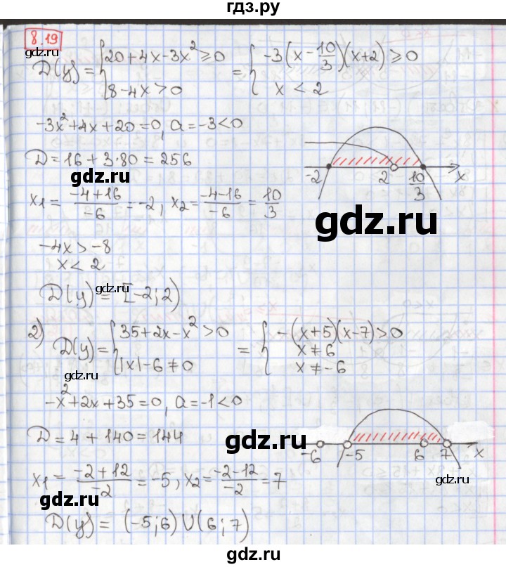 ГДЗ по алгебре 9 класс Мерзляк  Углубленный уровень § 8 - 8.19, Решебник к учебнику 2020