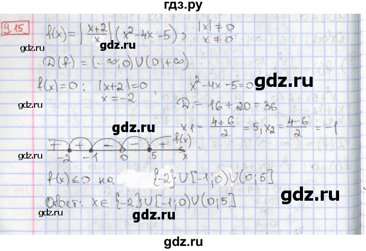 ГДЗ по алгебре 9 класс Мерзляк  Углубленный уровень § 9 - 9.15, Решебник к учебнику 2020