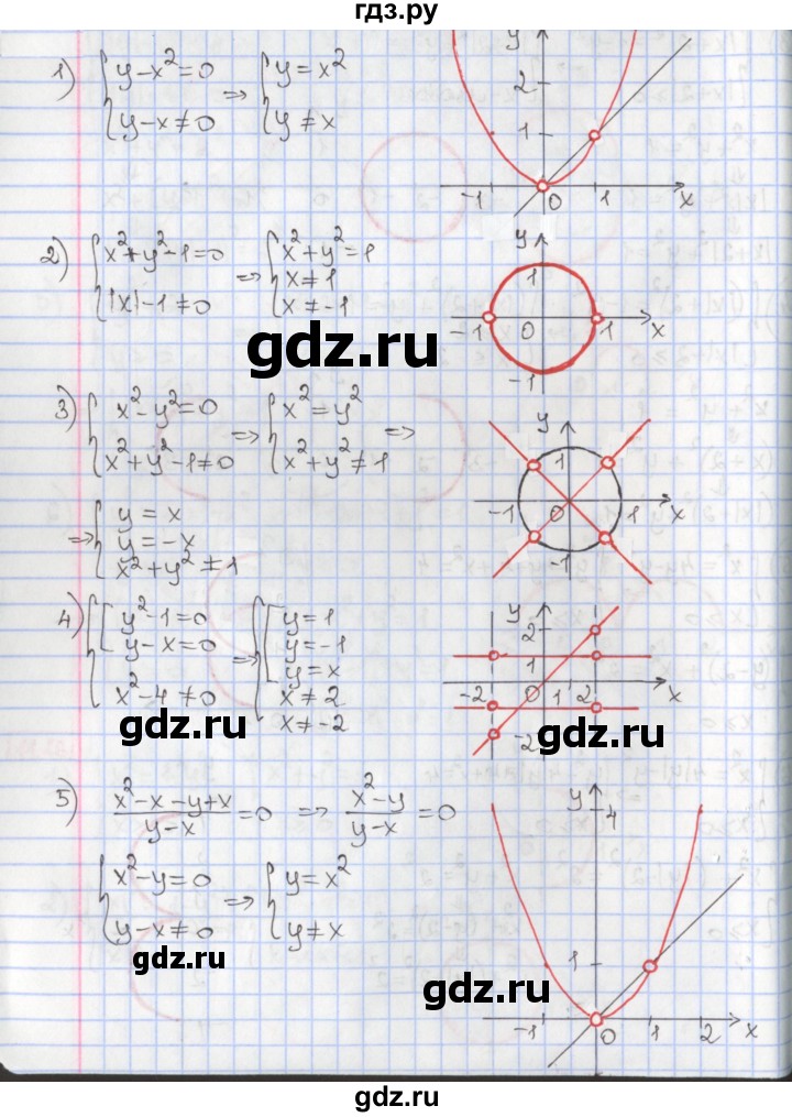 ГДЗ по алгебре 9 класс Мерзляк  Углубленный уровень § 10 - 10.17, Решебник к учебнику 2020